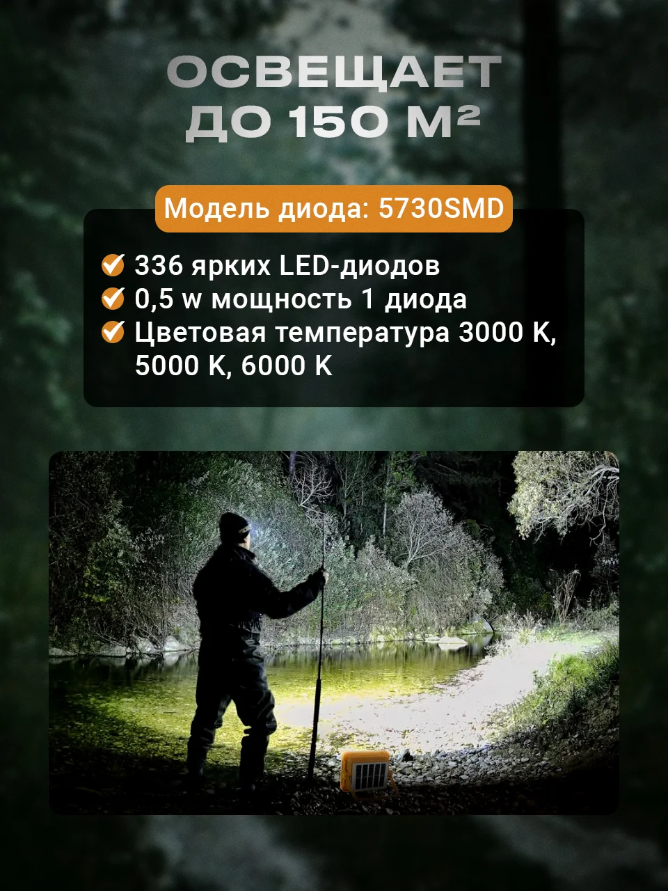 Фонарь аккумуляторный прожектор на солнечных батареях для кемпинга Ocean of Light