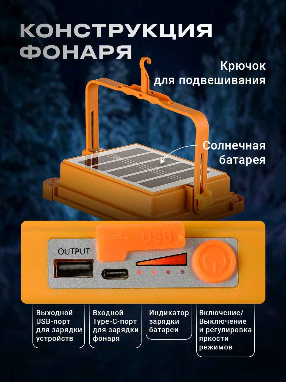 Фонарь аккумуляторный прожектор на солнечных батареях для кемпинга Ocean of Light