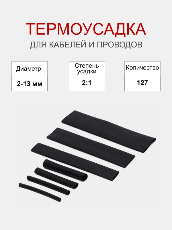 Термоусадочные трубки 127 шт разного диаметра, набор  (термоусадка, термоусадочная трубка)