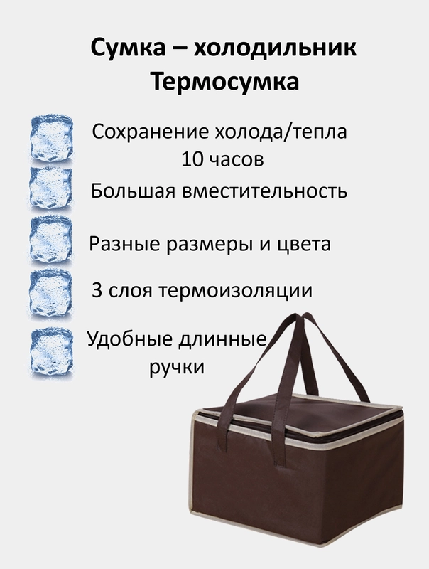 Термосумка, сумка-холодильник, разные размеры и цвета