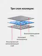 Бирюзовый термосумка, сумка-холодильник, разные размеры и цвета