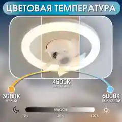 Люстра-вентилятор 360 градусов