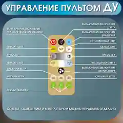 Люстра-вентилятор 360 градусов