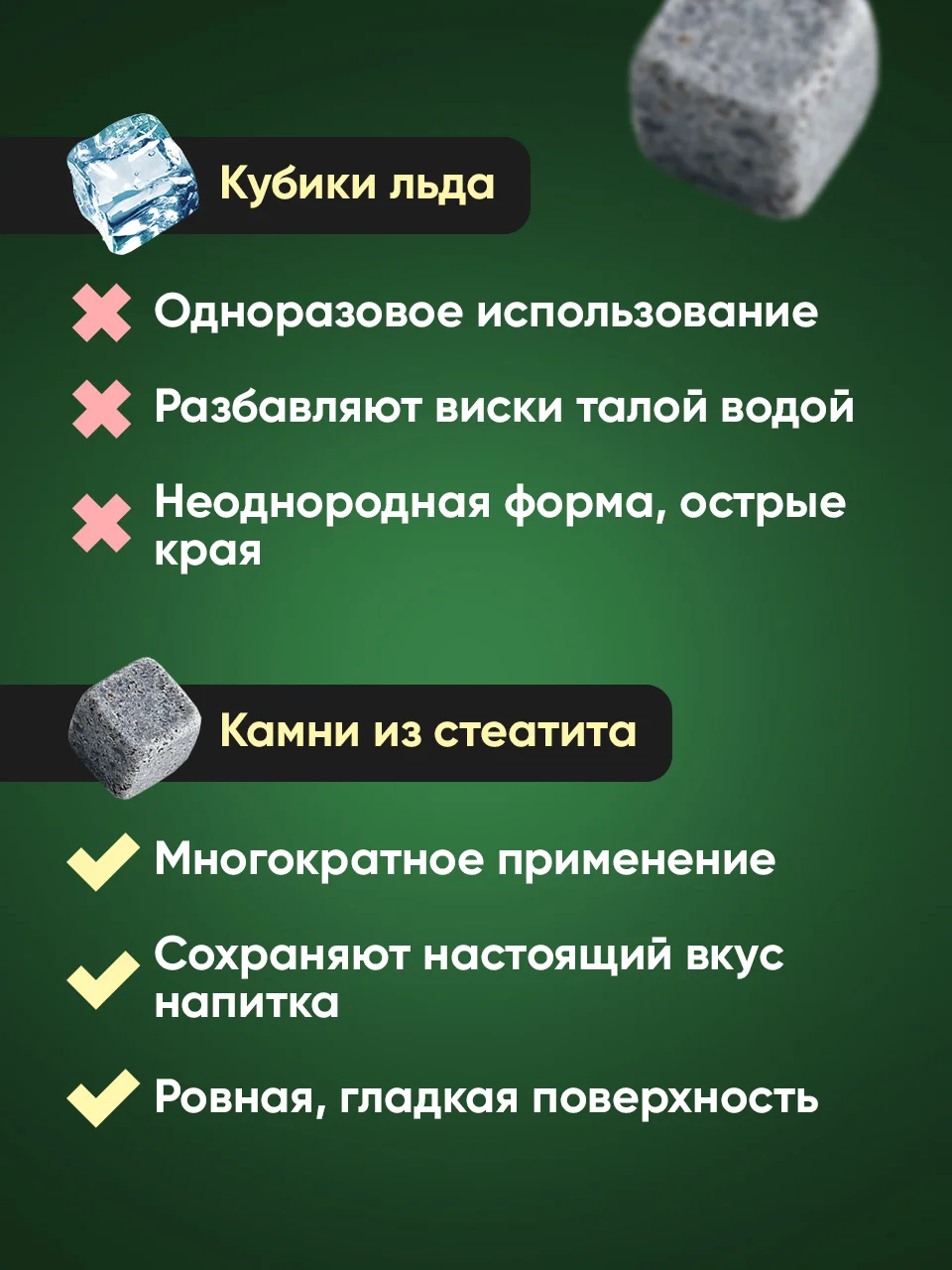 Камни для виски Your Highball, кубики для охлаждения напитков