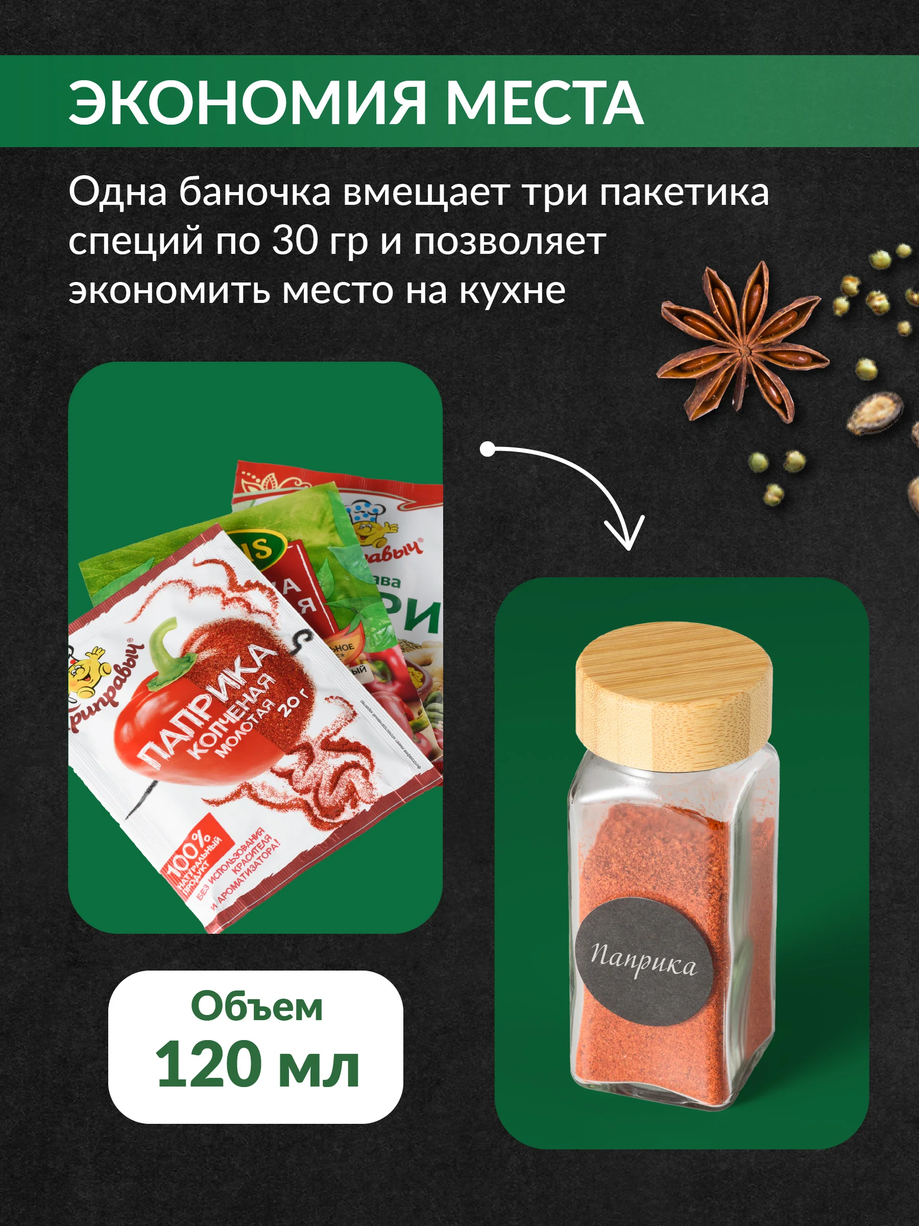 Баночки для специй стекло Shiny Kitchen, банки для приправ с наклейками, 12 шт