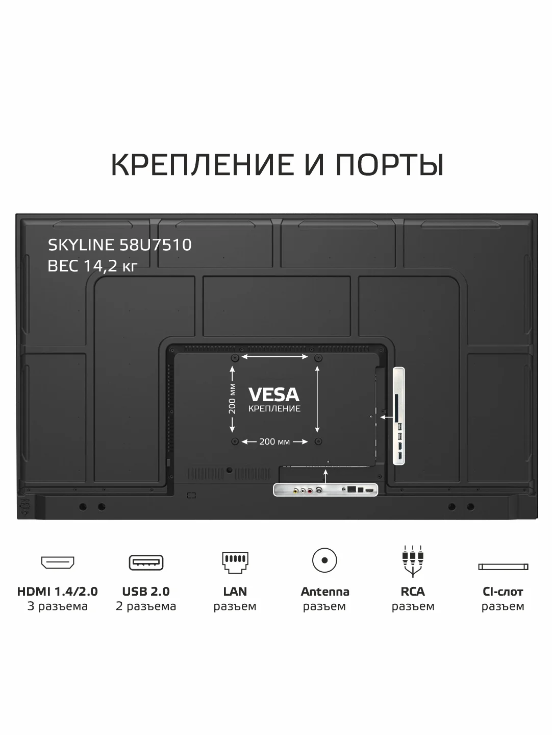Телевизор ULTRA HD SKYLINE 58U7510, диагональ экрана 58" Android 11(AOSP), гарантия 1 год