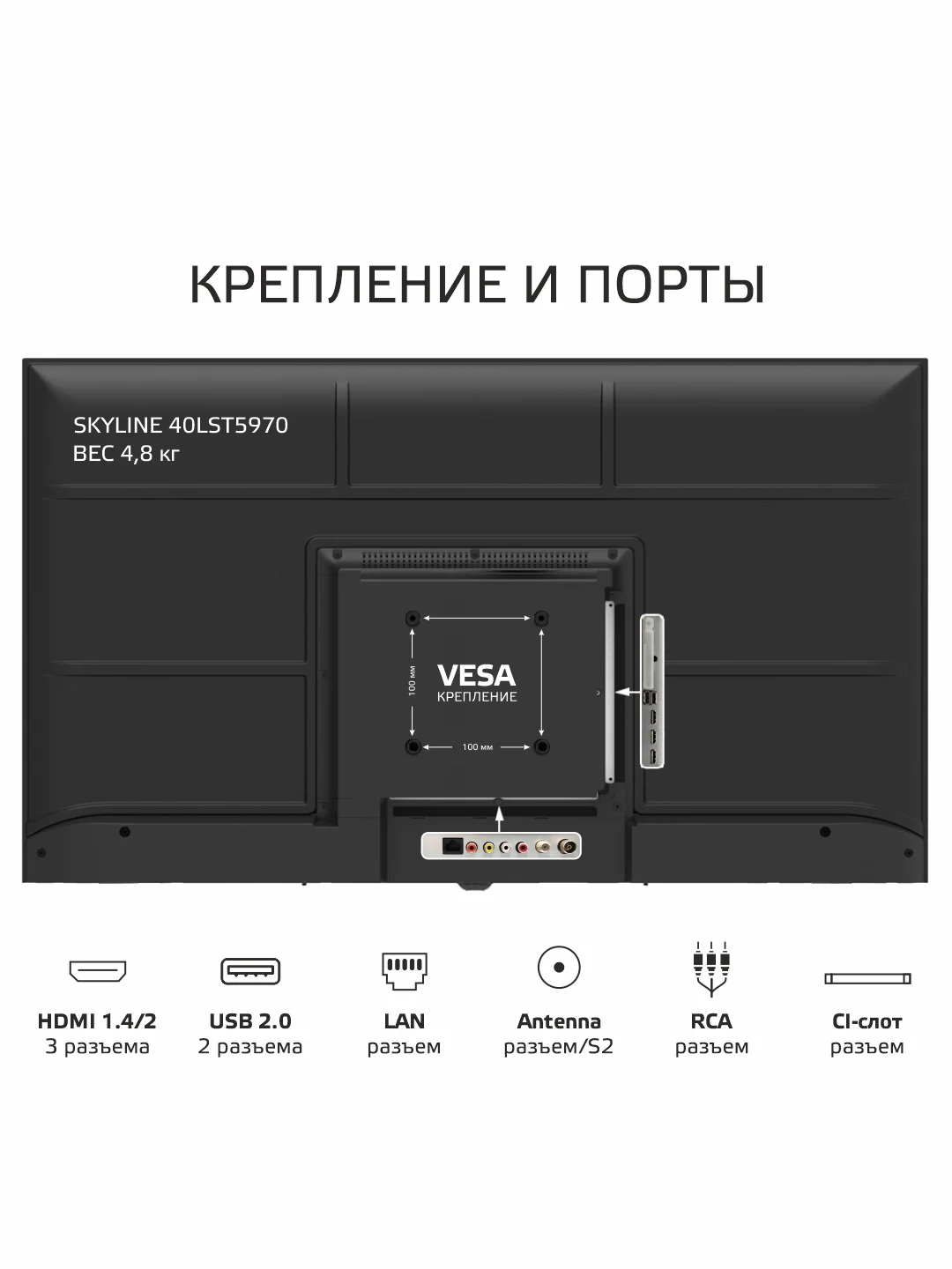 Телевизор SKYLINE 40LST5970, 40 диагональ, Smart TV, андроид 9.0, Wi-Fi