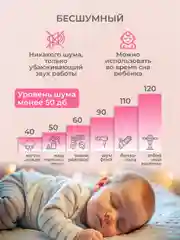 Белый молокоотсос электрический беспроводной, с бутылкой