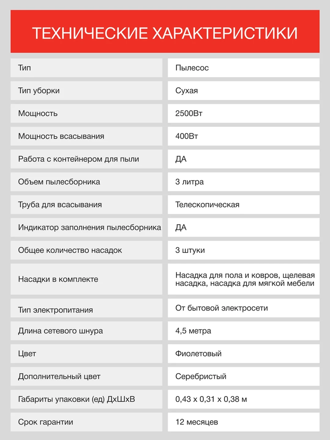 Пылесос StarWind SCV3450, 2500Вт, фиолетовый, серебристый