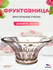 Фруктовница Wellington Evpas Pink 25 cм