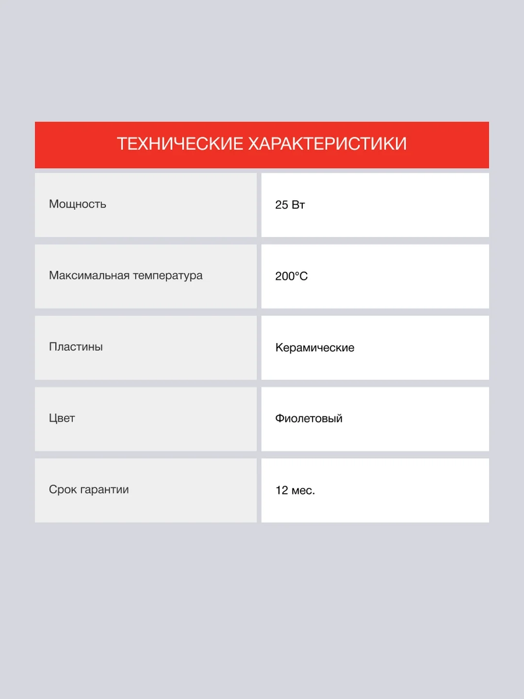 Выпрямитель для волос StarWind SHE5501, фиолетовый