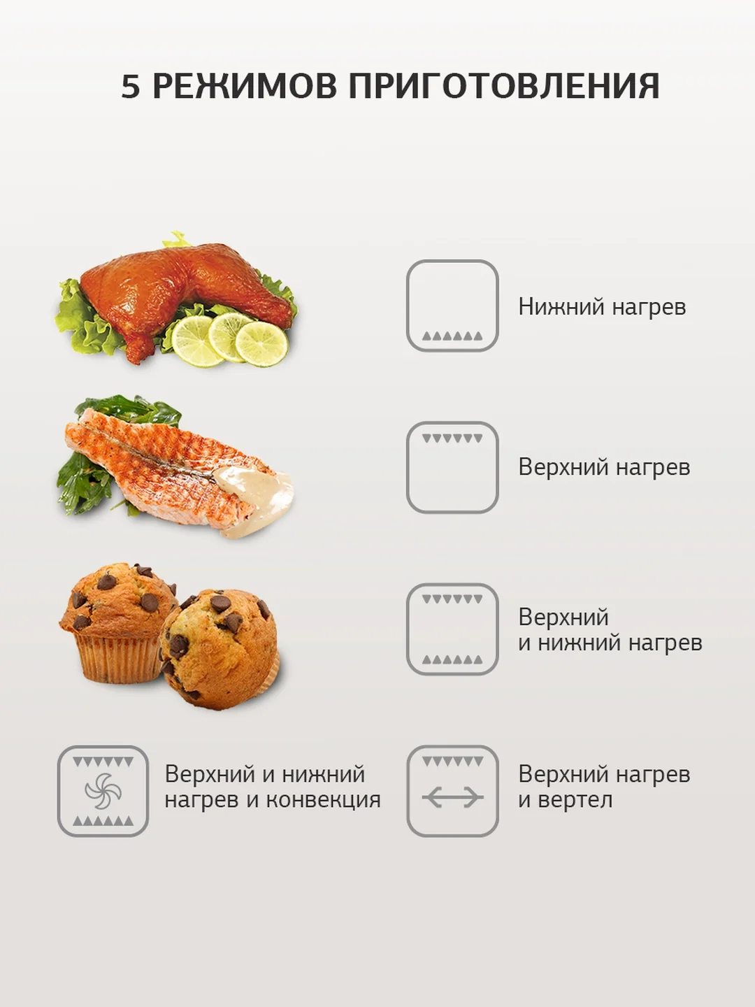 Мини-печь StarWind SMO2022, серый