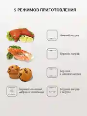 Мини-печь StarWind SMO2022, серый