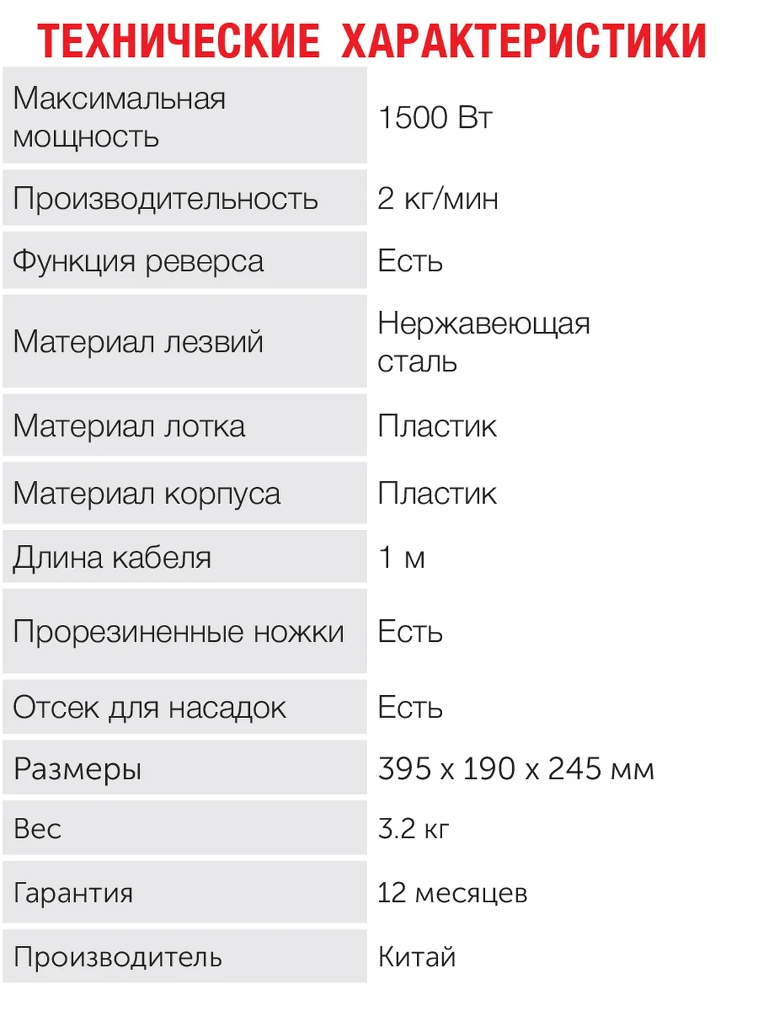Мясорубка StarWind SMG3345, черный