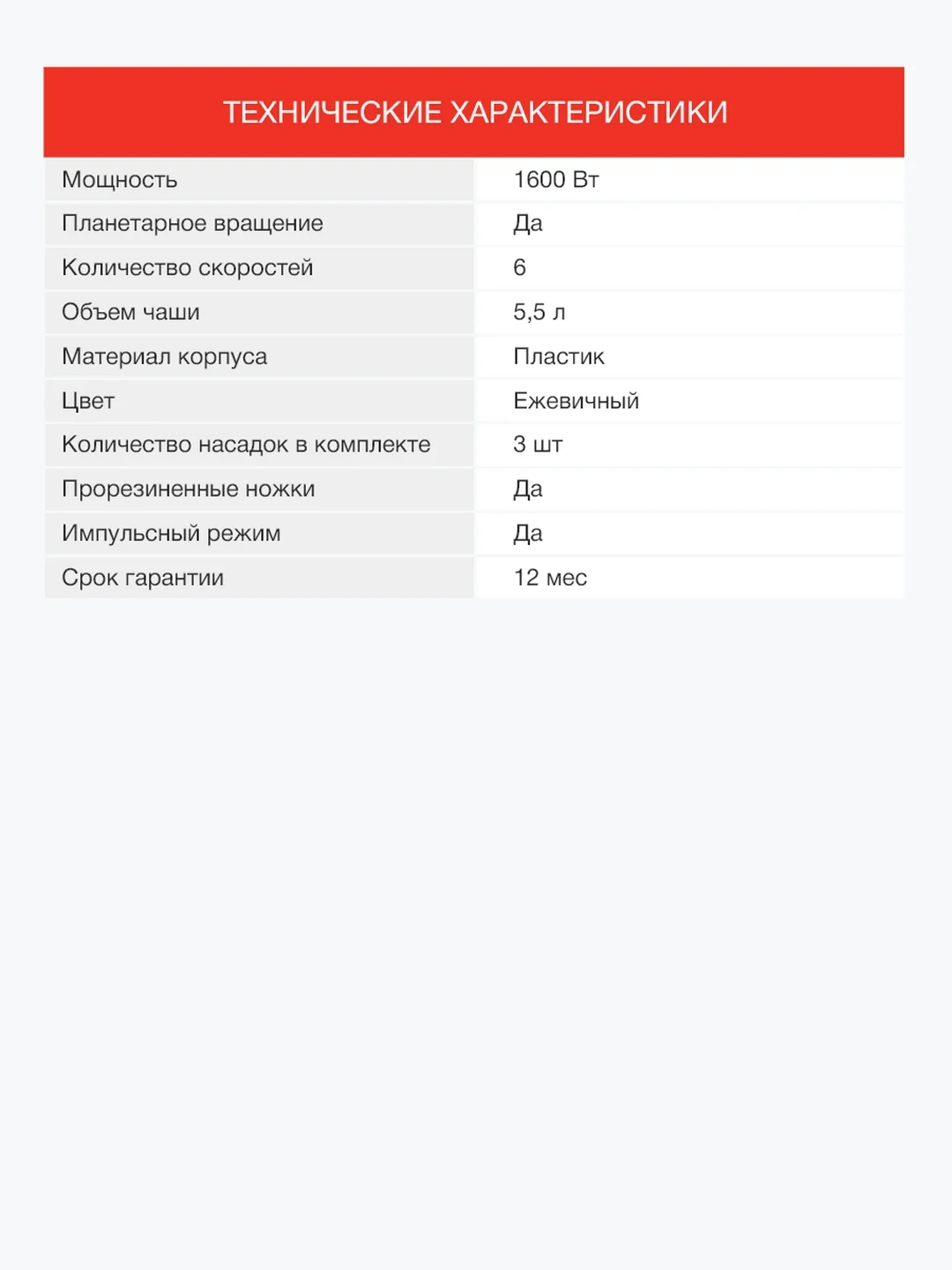 Миксер планетарный Starwind SPM7168 1600Вт ежевичный