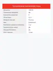 Миксер планетарный Starwind SPM7168 1600Вт ежевичный