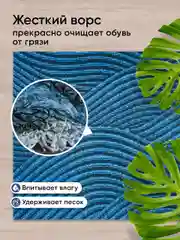 Синий коврик придверный Birdhouse, 60 х 90 см