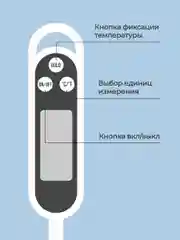 Термощуп кулинарный Shiny Kitchen, кухонный термометр