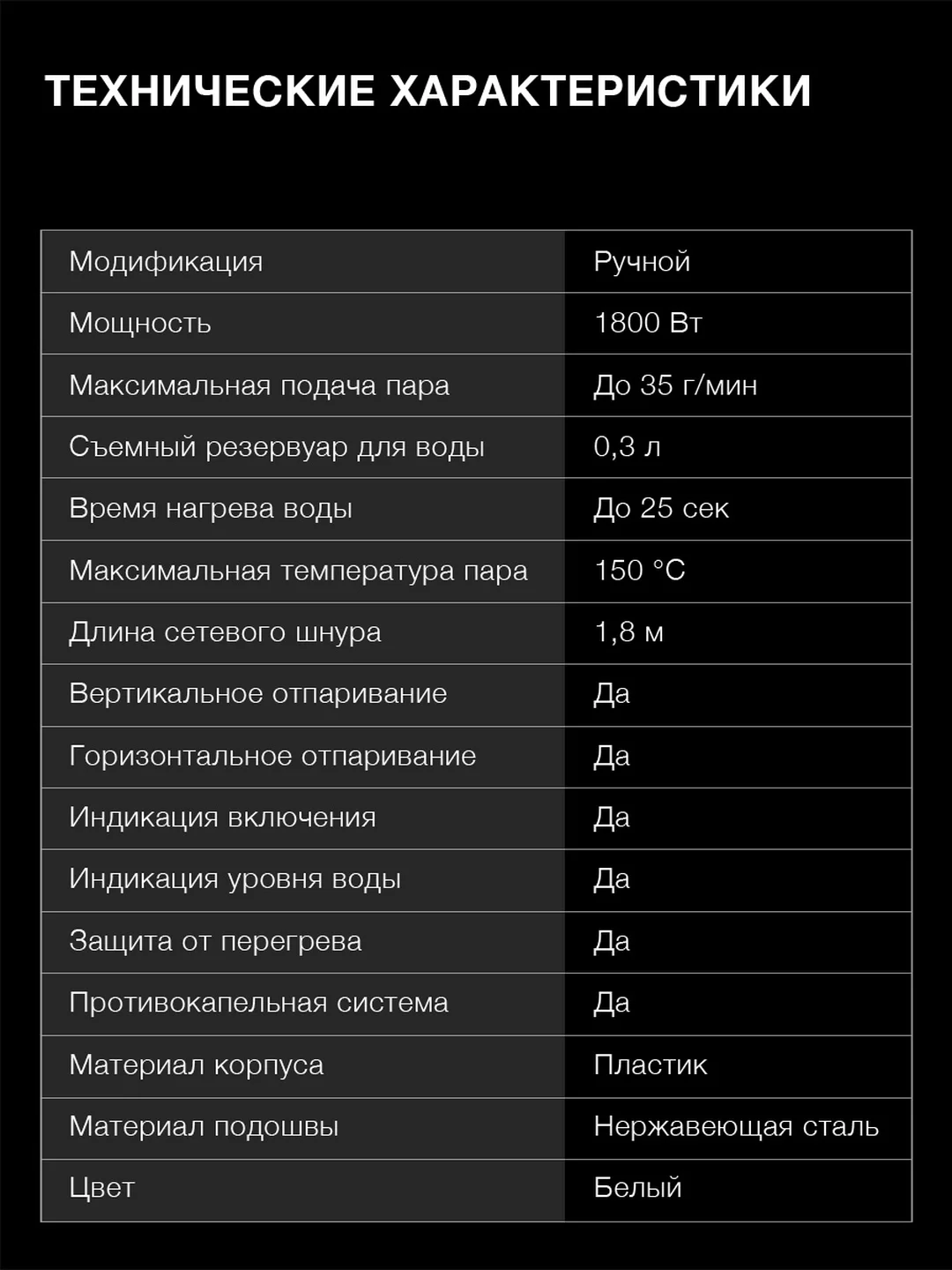 Отпариватель ручной Hyundai H-HS02977, белый