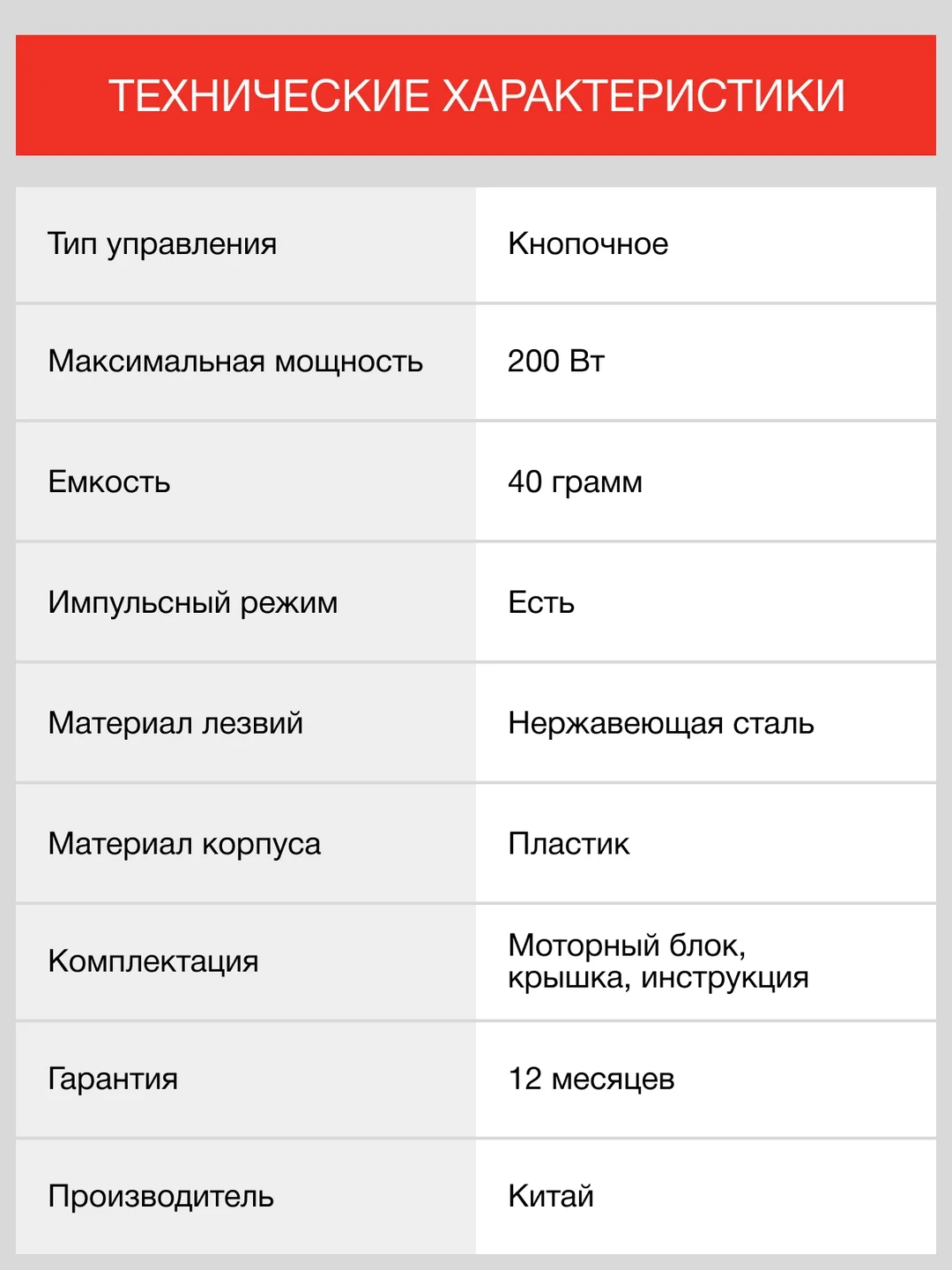 Кофемолка StarWind SGP4422, белый