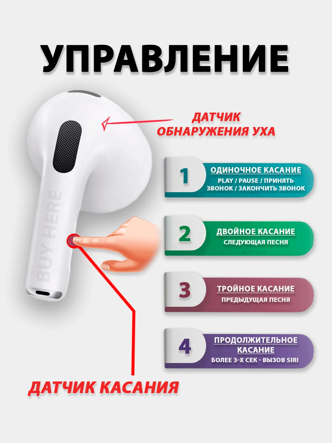 Беспроводные наушники 3-го поколения с микрофоном и GPS
