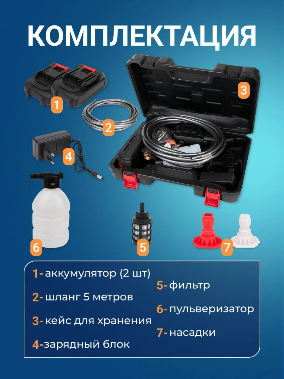 Черный мойка для авто, минимойка на аккумуляторе, мойка высокого давления, опрыскиватель