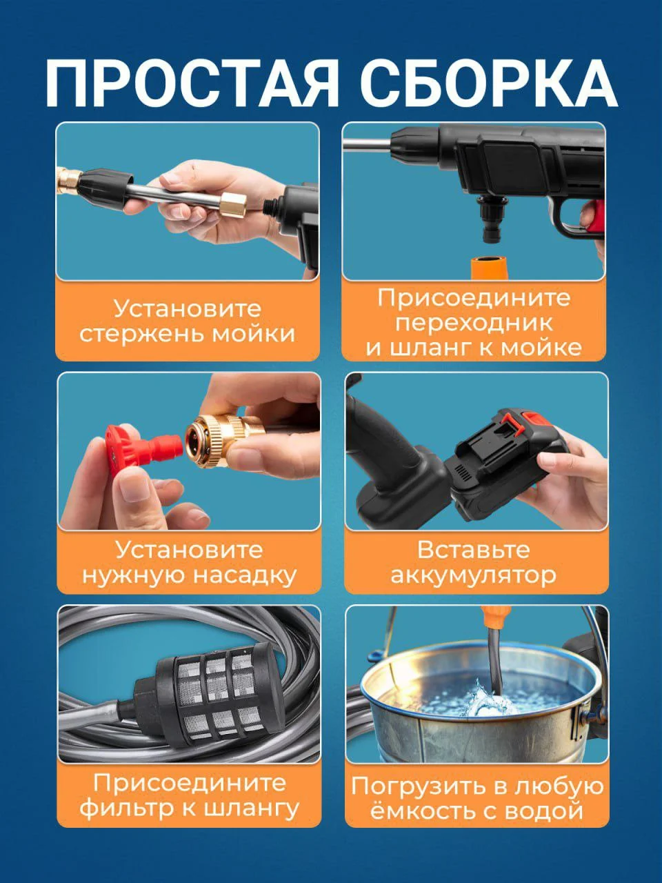 Черный мойка для авто, минимойка на аккумуляторе, мойка высокого давления, опрыскиватель