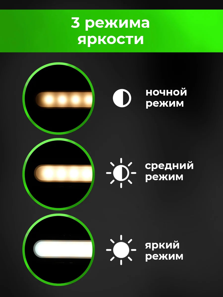 Светильник настенный Parchment, светодиодный на магните