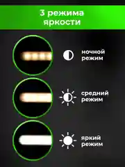 Светильник настенный Parchment, светодиодный на магните
