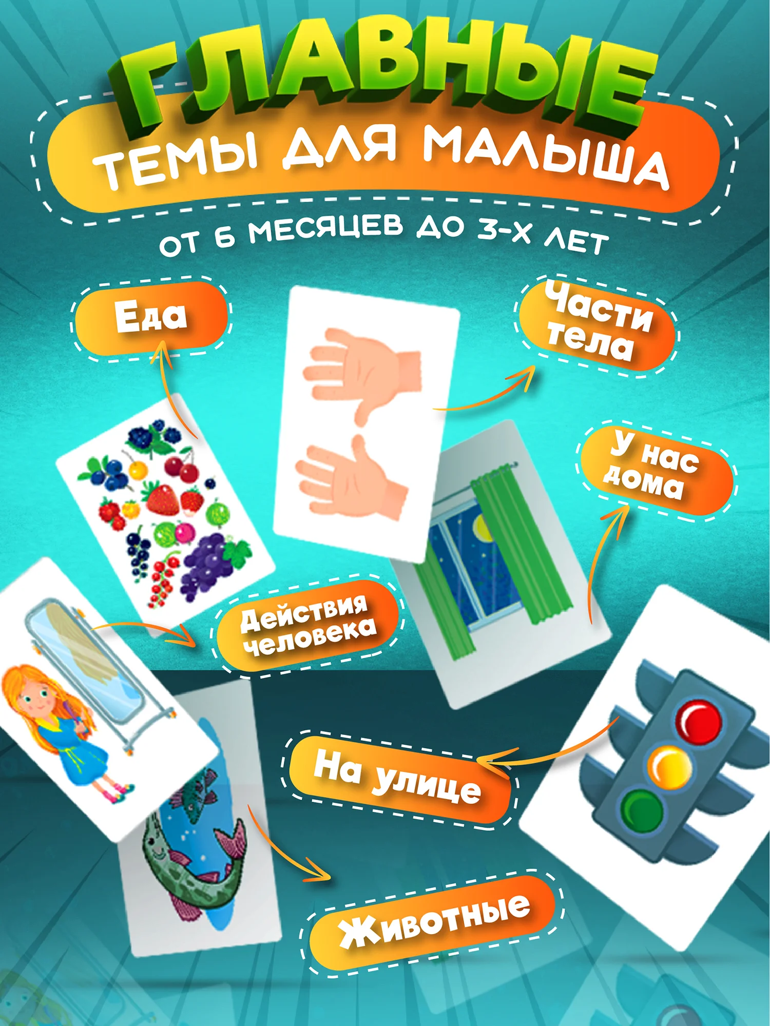 Помощь маме. Первые слова. Развивающие карточки Дрофа-Медиа