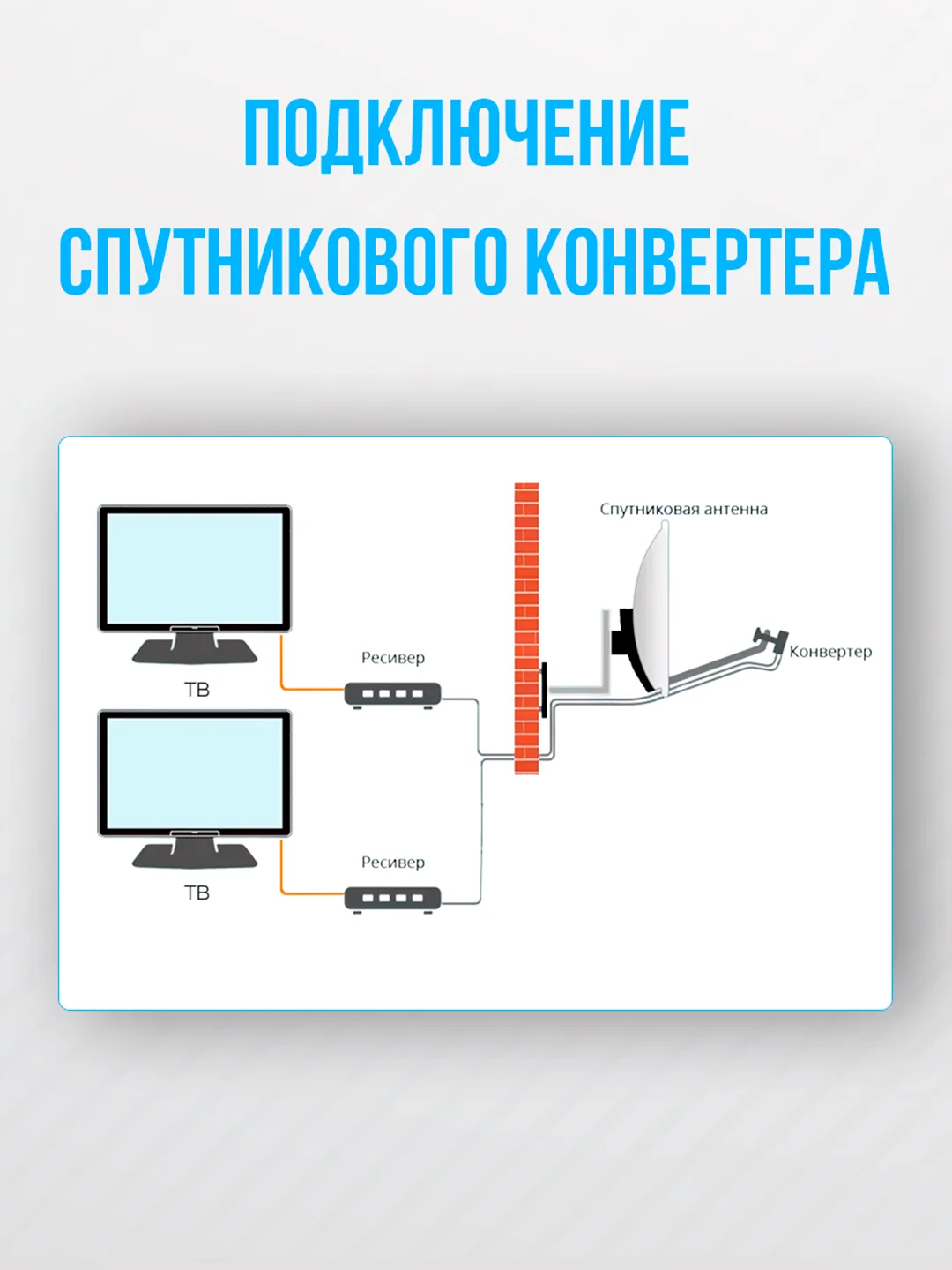 Конвертер спутниковый линейной DIVISAT DVS - U202 (2 выхода Телекарта , МТС , HOTBird)