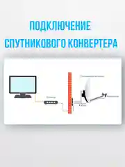 Конвертер спутниковый  линейной поляризации  DVS-U201 (1 выход, МТС/Телекарта)