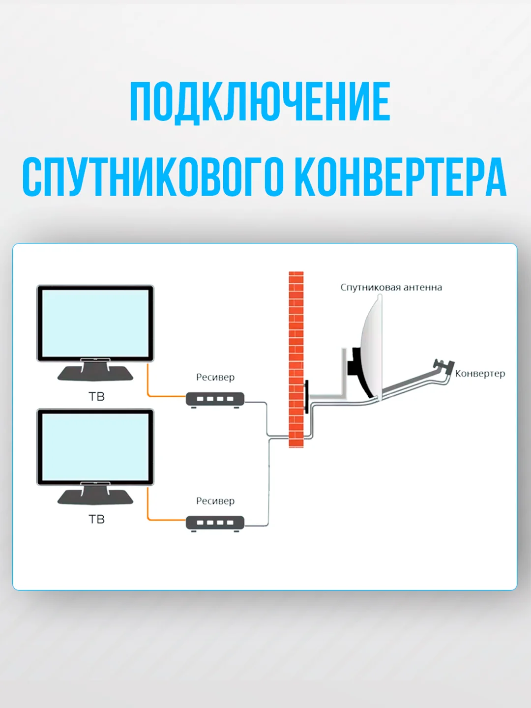 Конвертор спутниковый круговой на 2 выхода DVS-С102 (Триколор ТВ/НТВ+)