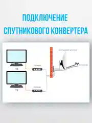 Конвертор спутниковый круговой на 2 выхода DVS-С102 (Триколор ТВ/НТВ+)