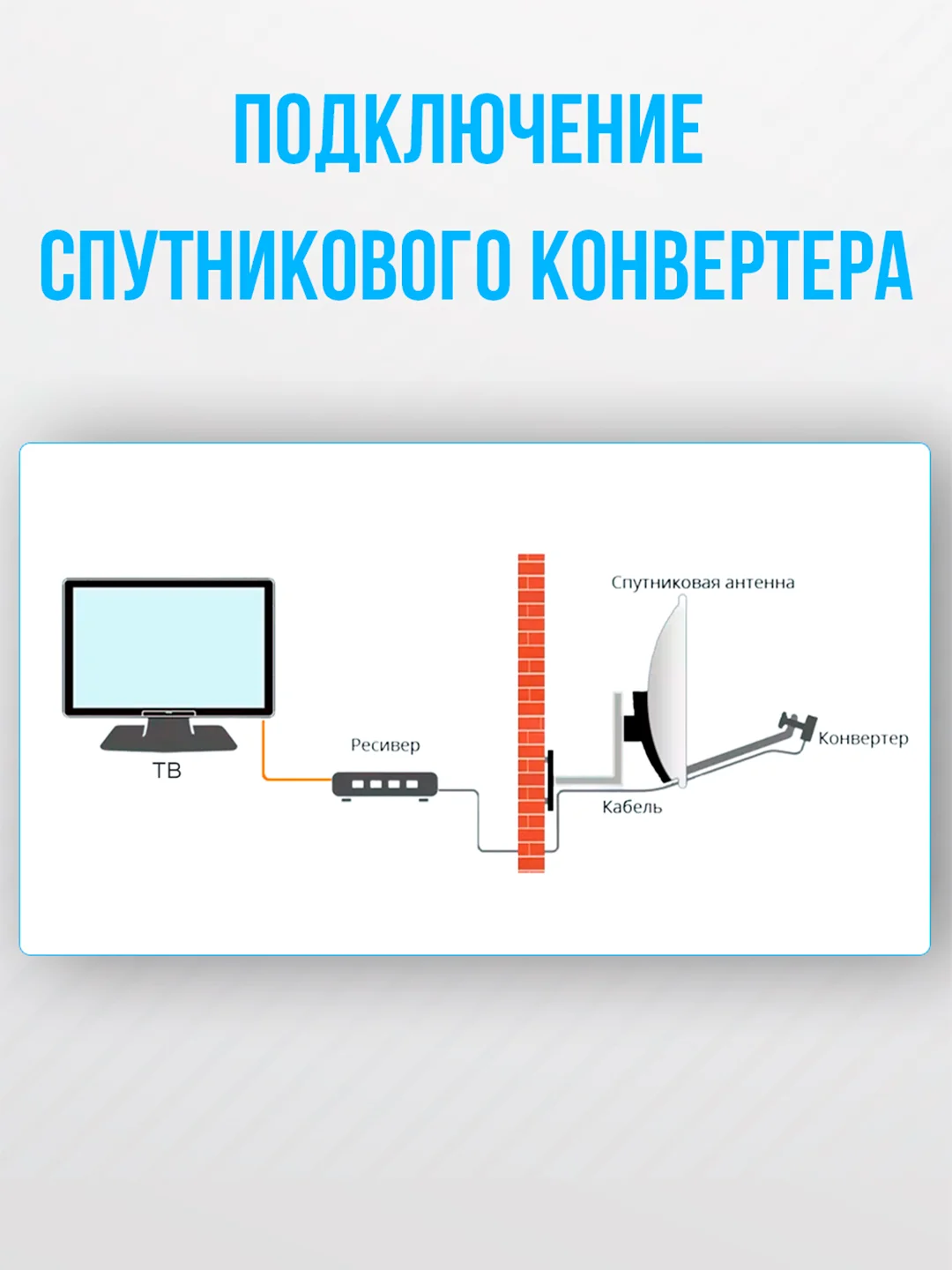 Конвертор спутниковый круговой поляризации DIVISAT DVS - C101, 1 выход