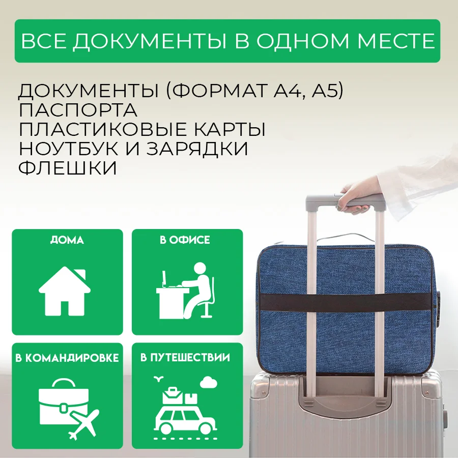 Темно-синий сумка органайзер для хранения документов  с кодовым замком, пятислойный