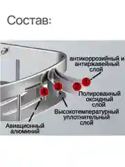Полки угловые для ванной комнаты и кухни универсальные 2 шт без сверления стен