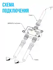 Делитель спутникового и ТВ сигнала на 2 выхода частота 5-2400 МГц