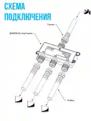 Делитель спутникового и ТВ сигнала на 3 выхода, частота 5-2400 МГц
