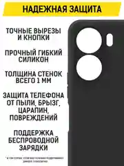 Чехол-накладка Krutoff Soft Case для Vivo Y16 черный
