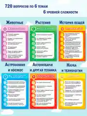 Викторина вундеркинда. Путешествие по просторам вселенной! Дрофа - Медиа