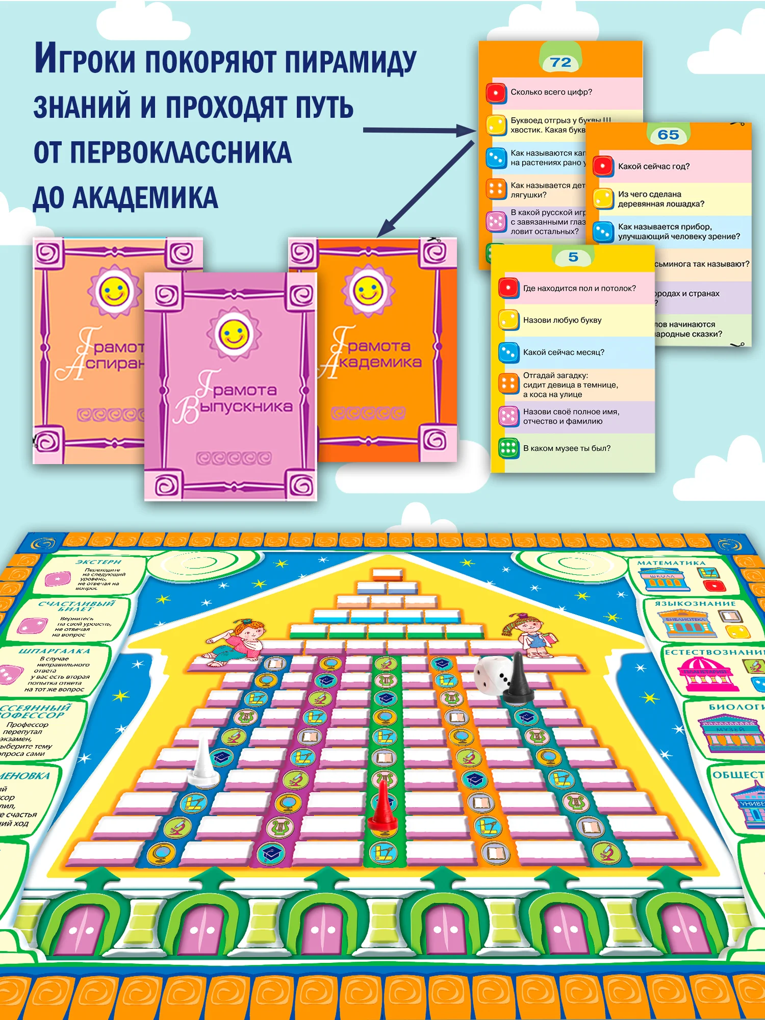 Викторина Дрофа - Медиа "Здравствуй школа!"