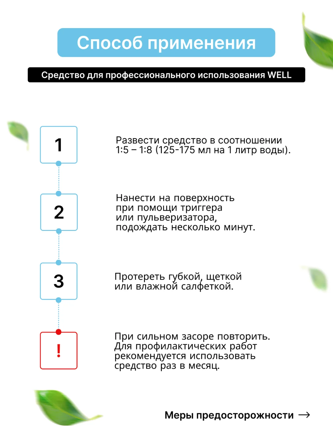 Средство для моющего пылесоса / Универсальный очиститель мебели CleanBox Well 1л