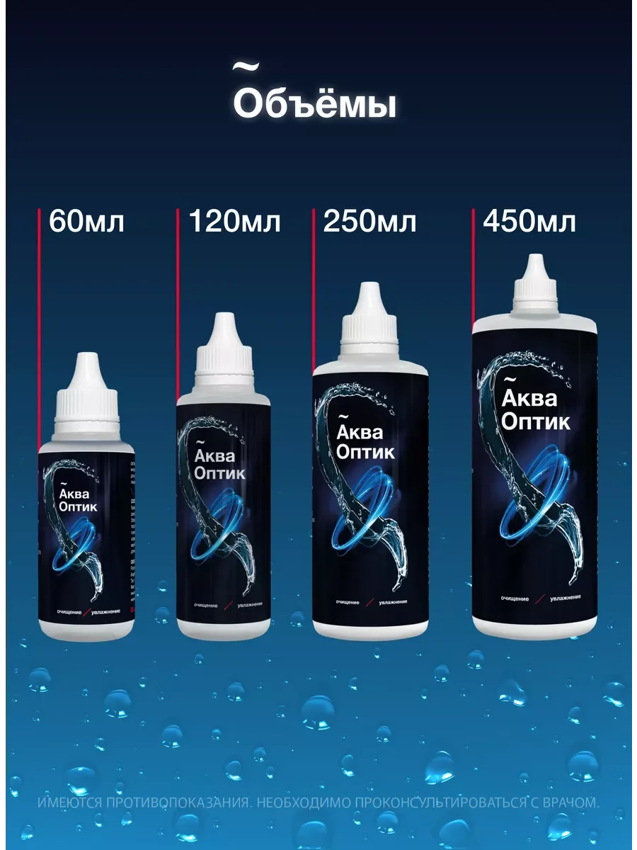 Раствор для контактных линз Solopharm Аква Оптик, 450 мл