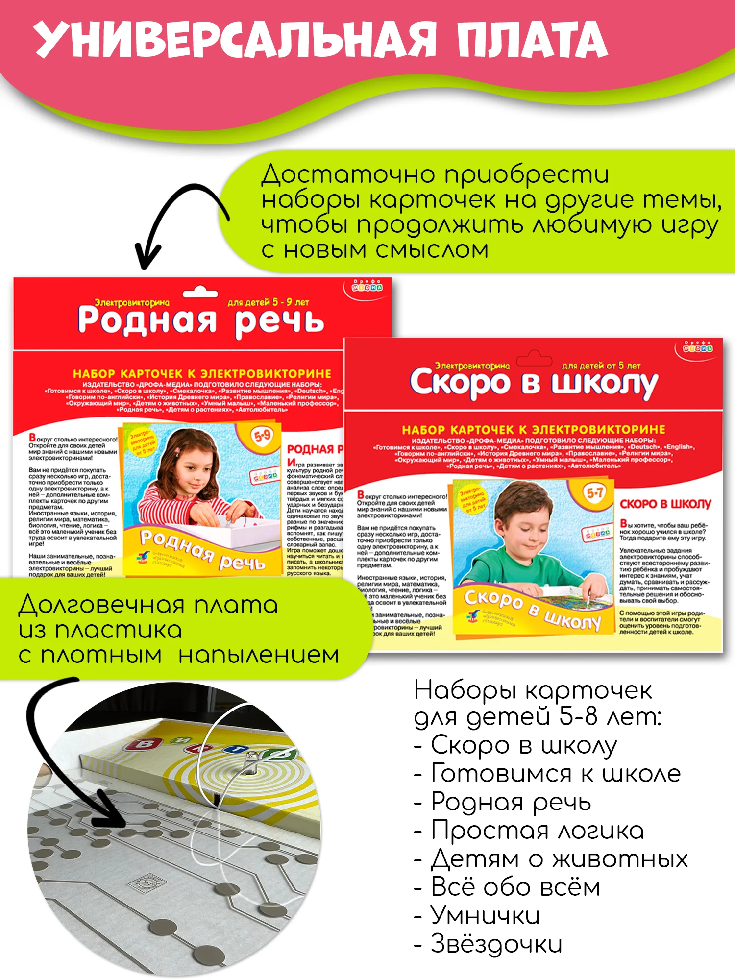 Электровикторина Дрофа - Медиа "Звездочки"