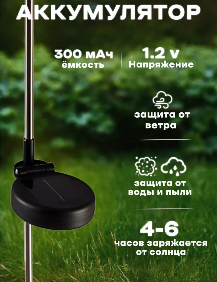 Белый садовый светильник на солнечных батареях для дачи и сада, фонарь Медуза,уличный светлячок
