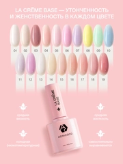 Камуфлирующая база La creme base ADRICOCO