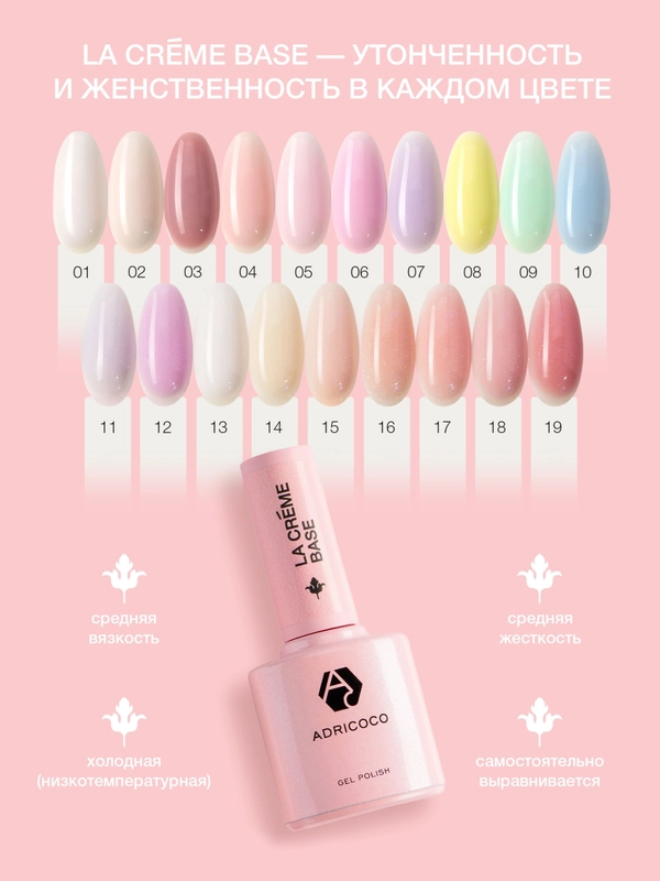 Камуфлирующая база La creme base ADRICOCO