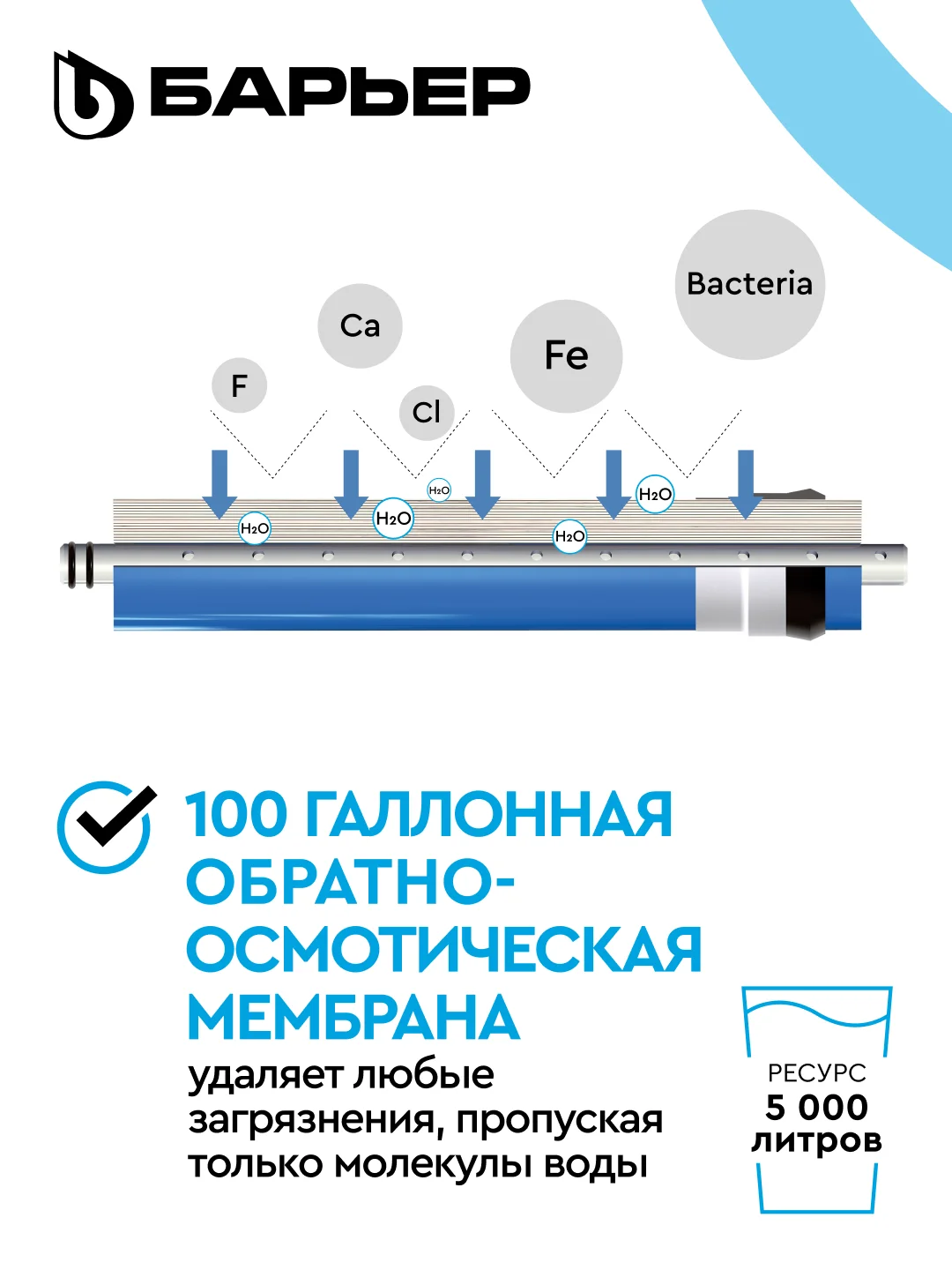 Фильтр под мойку пятиступенчатый c обратным осмосом, быстросъемный БАРЬЕР WaterFort Осмо