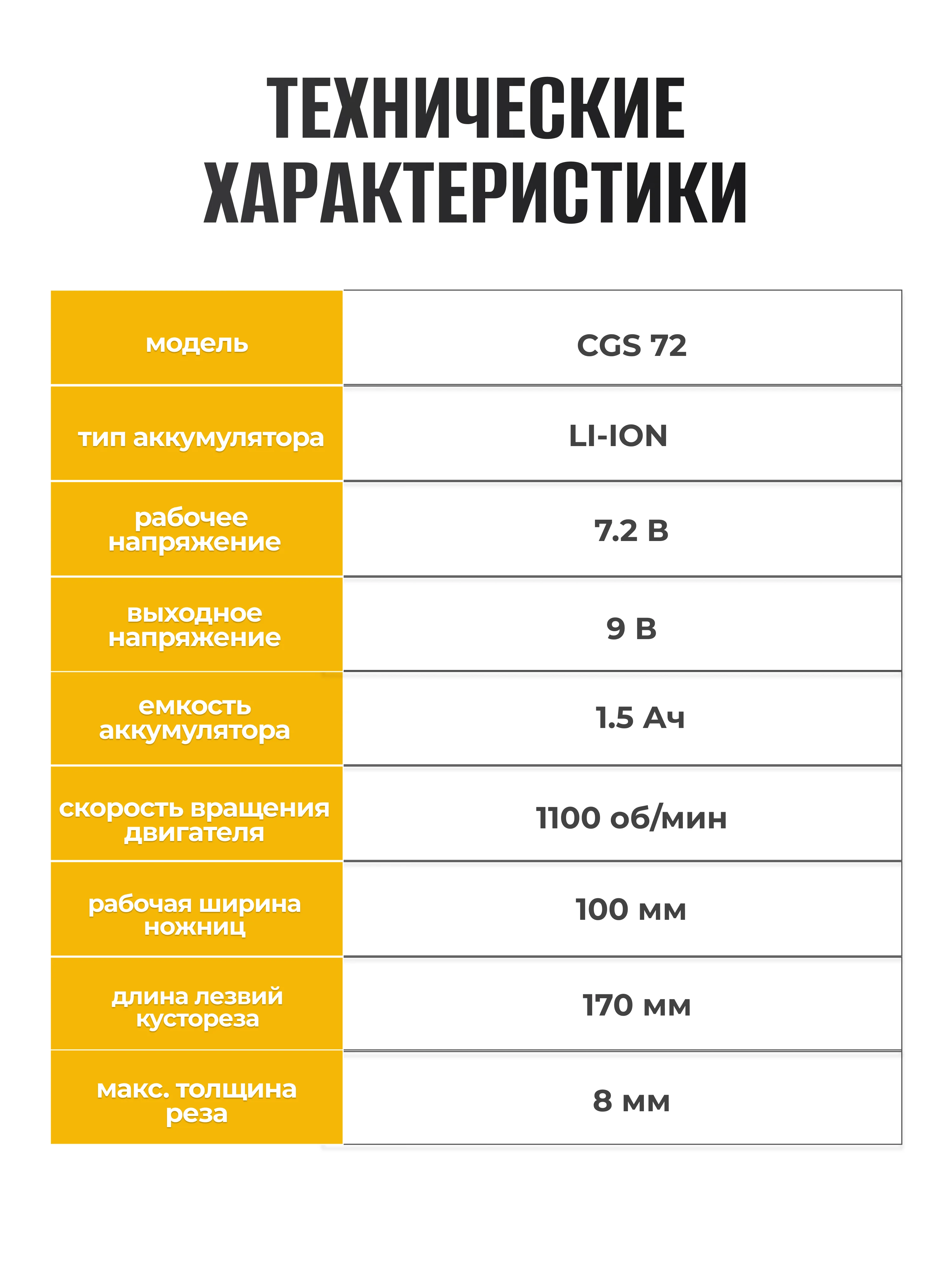 Кусторез, ножницы, аккумуляторный садовый для кустов, травы, газона Partner for Garden CGS-72